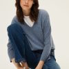 Pablo Jersey Cashmere V - Lili Cielo Azul Mallas